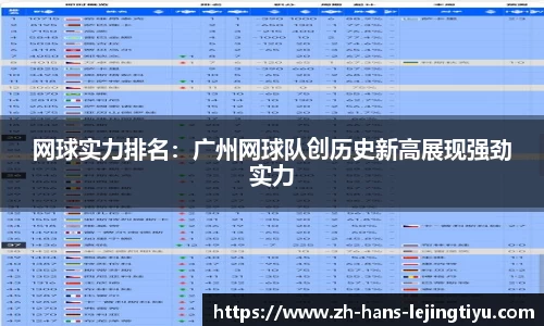 网球实力排名：广州网球队创历史新高展现强劲实力