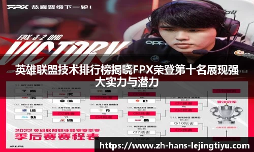 英雄联盟技术排行榜揭晓FPX荣登第十名展现强大实力与潜力
